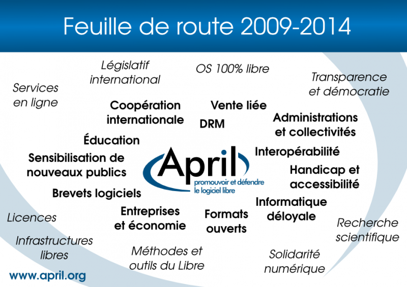 Feuille de route de l'April 2009 - 2014